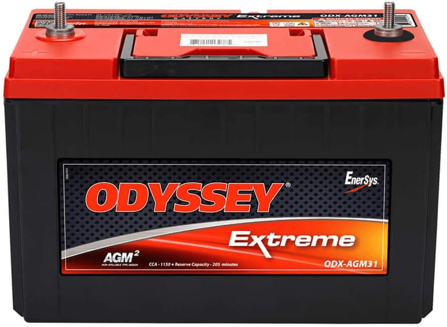 Best Battery for Diesel Truck Top Picks for LongLasting Performance