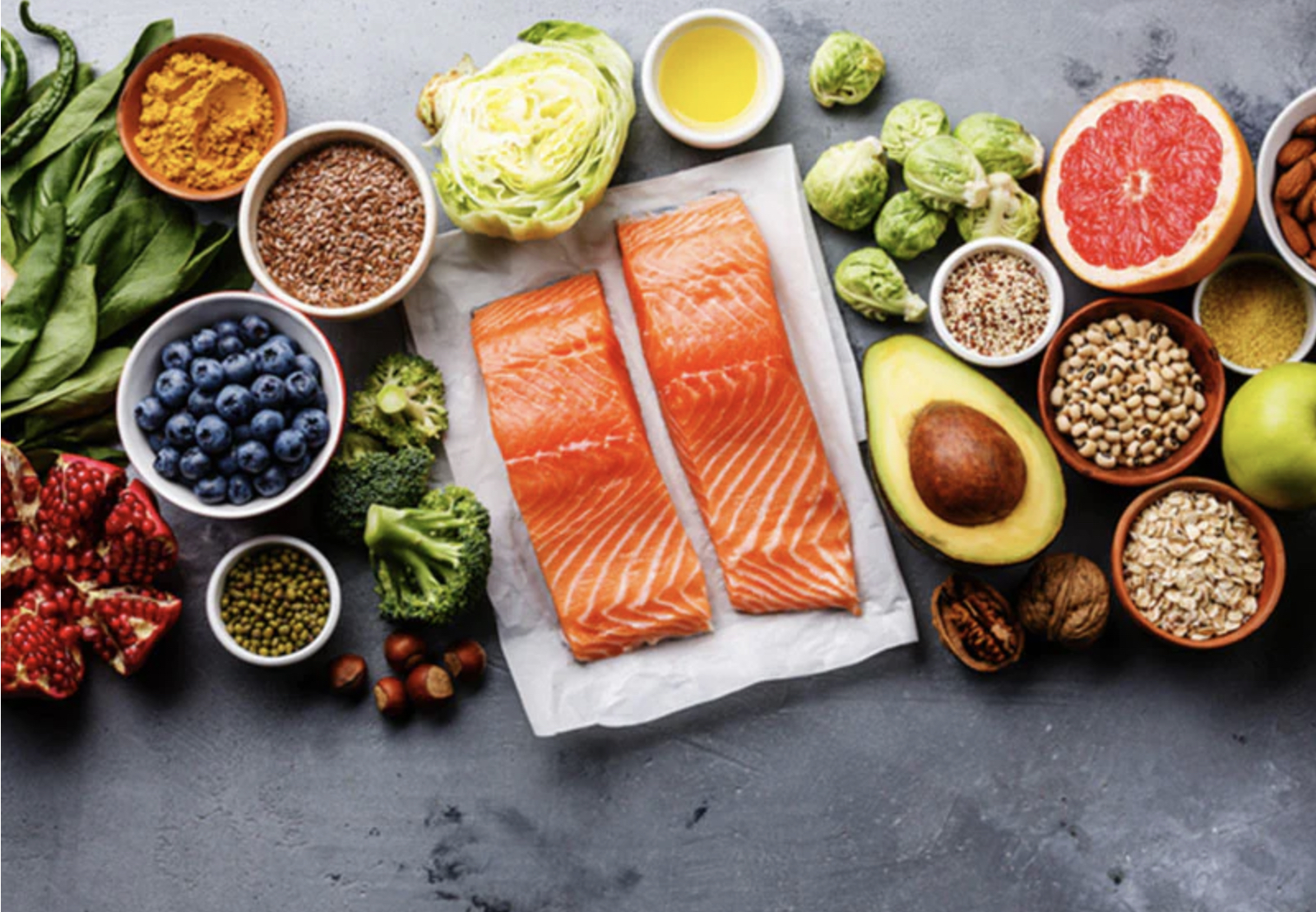 5 simple ways to help with weight loss through nutrition