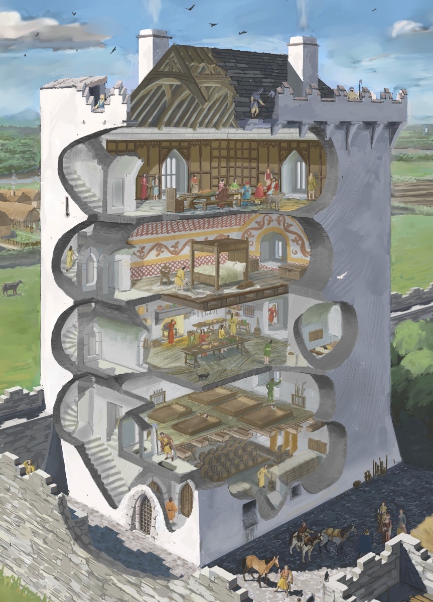 Illustrating the Tower House A Guest Blog (sort of) Roaringwater Journal