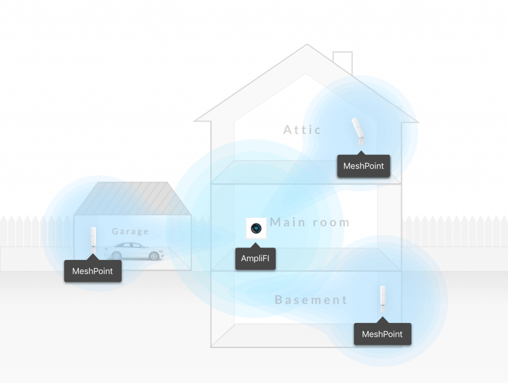 The AMPLIFI HD Mesh Router Review You NEED To Read | Robb Sutton