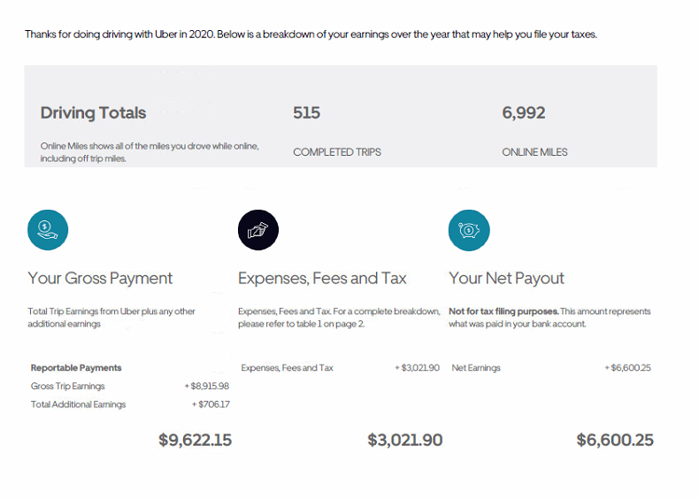 St Louis tax prepartion news