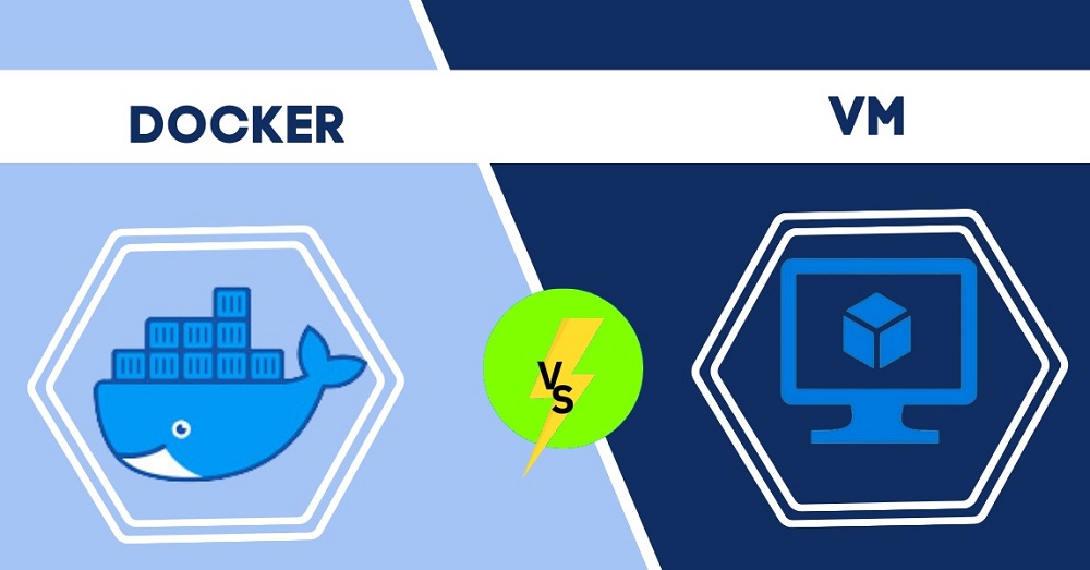 Erklären, was Docker Container sind und wie sie sich von VMs