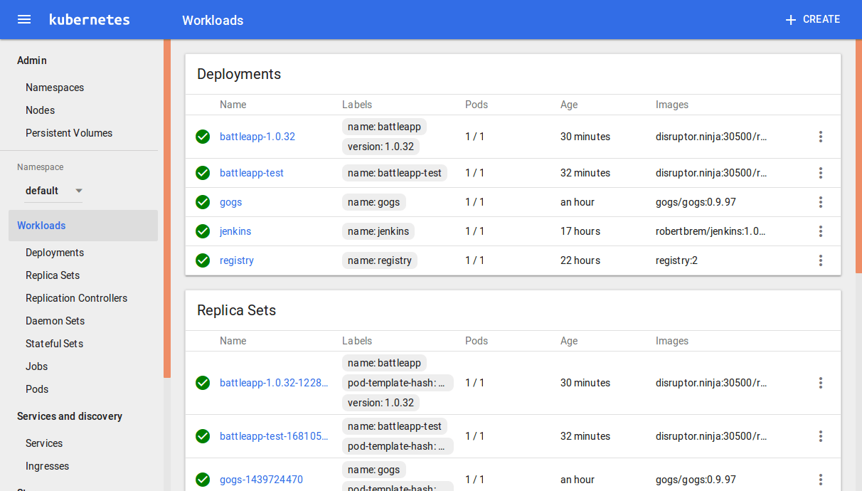 dashboard Microservices with