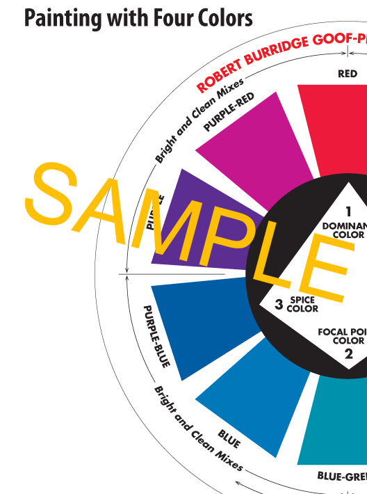 The Burridge GoofProof Color Wheel Robert Burridge Studio