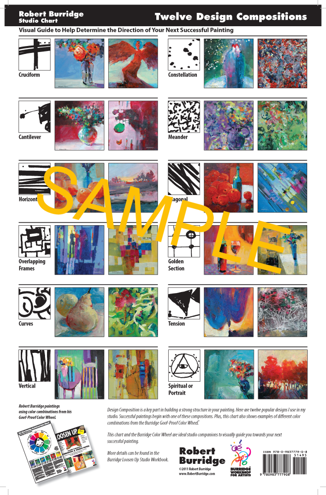 GoofProof Color Wheel and Composition Chart Robert Burridge Studio