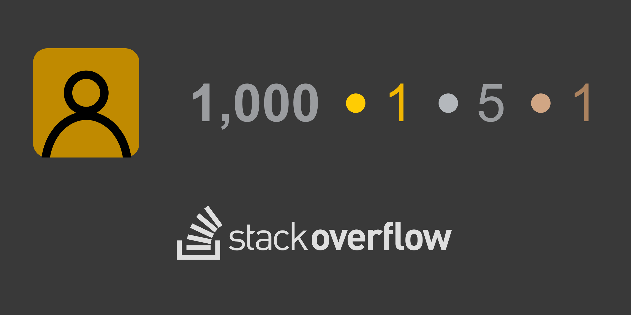 How to get your first 1000 reputation on Stack Overflow