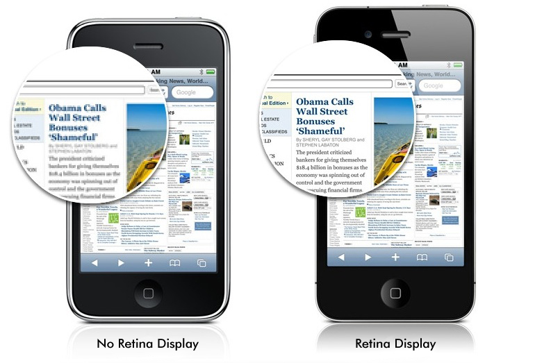 How Sharp Is The iPhone 5's Retina Display? ‹ OpenCurriculum