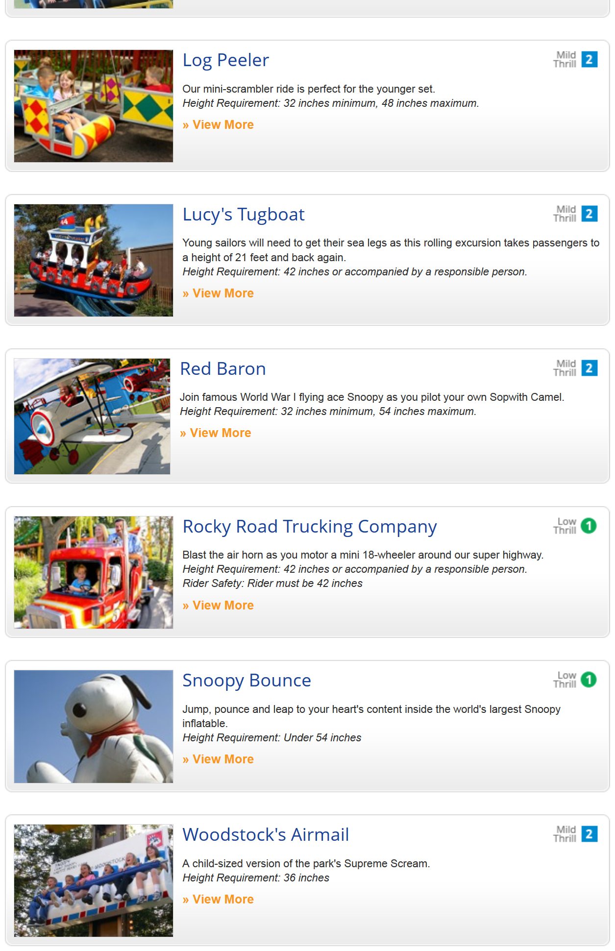 What Rides Can You Go On? ‹ OpenCurriculum