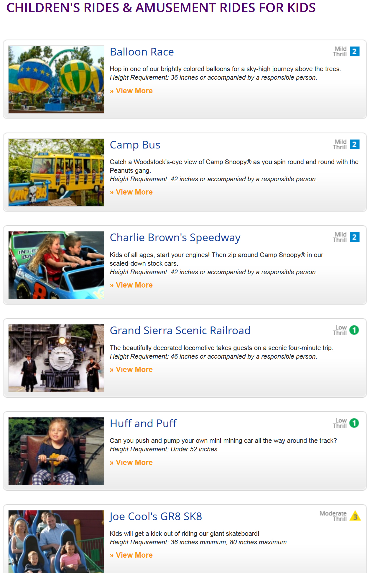 What Rides Can You Go On? ‹ OpenCurriculum