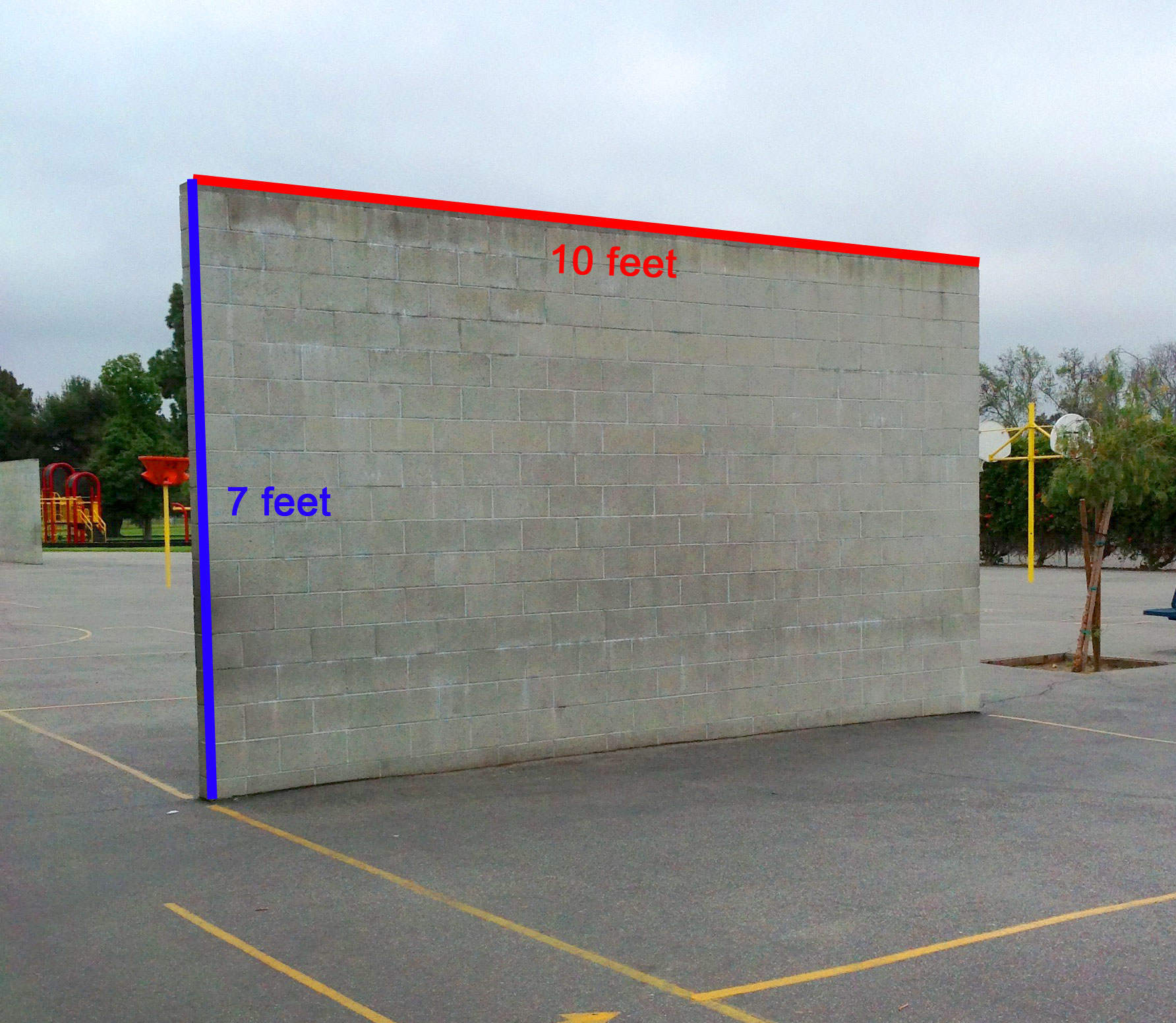 Do We Have Enough Paint? ‹ OpenCurriculum