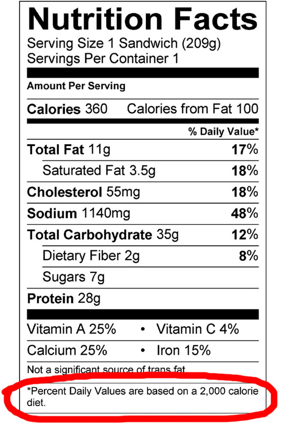 Robert Kaplinsky Glenrock Consulting, LLC What Does 2000 Calories