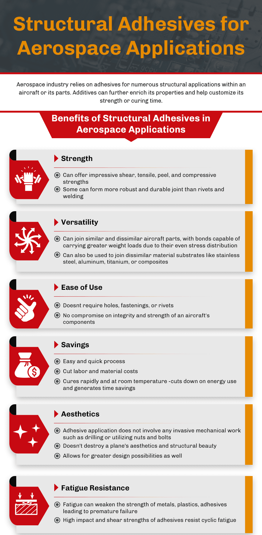 Structural Adhesives for Aerospace Applications Robert McKeown