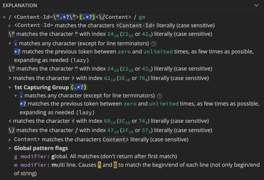 Python regex pattern explained
