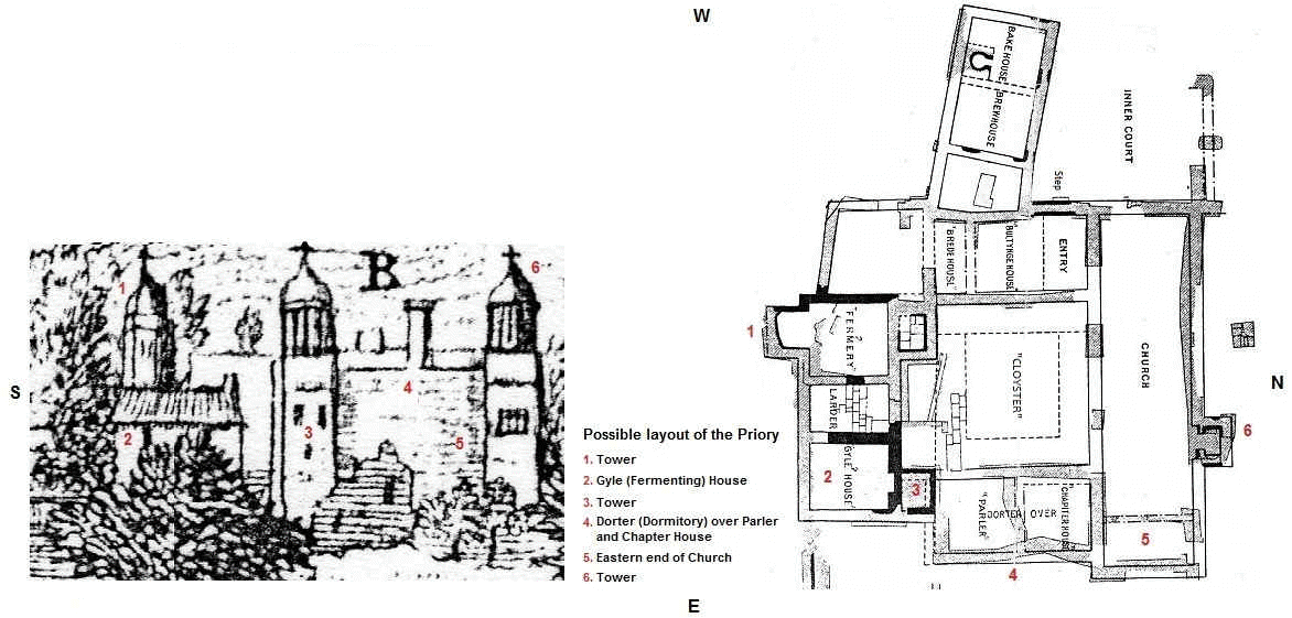 Kirklees Priory Plan Robin Hood The Facts and the Fiction