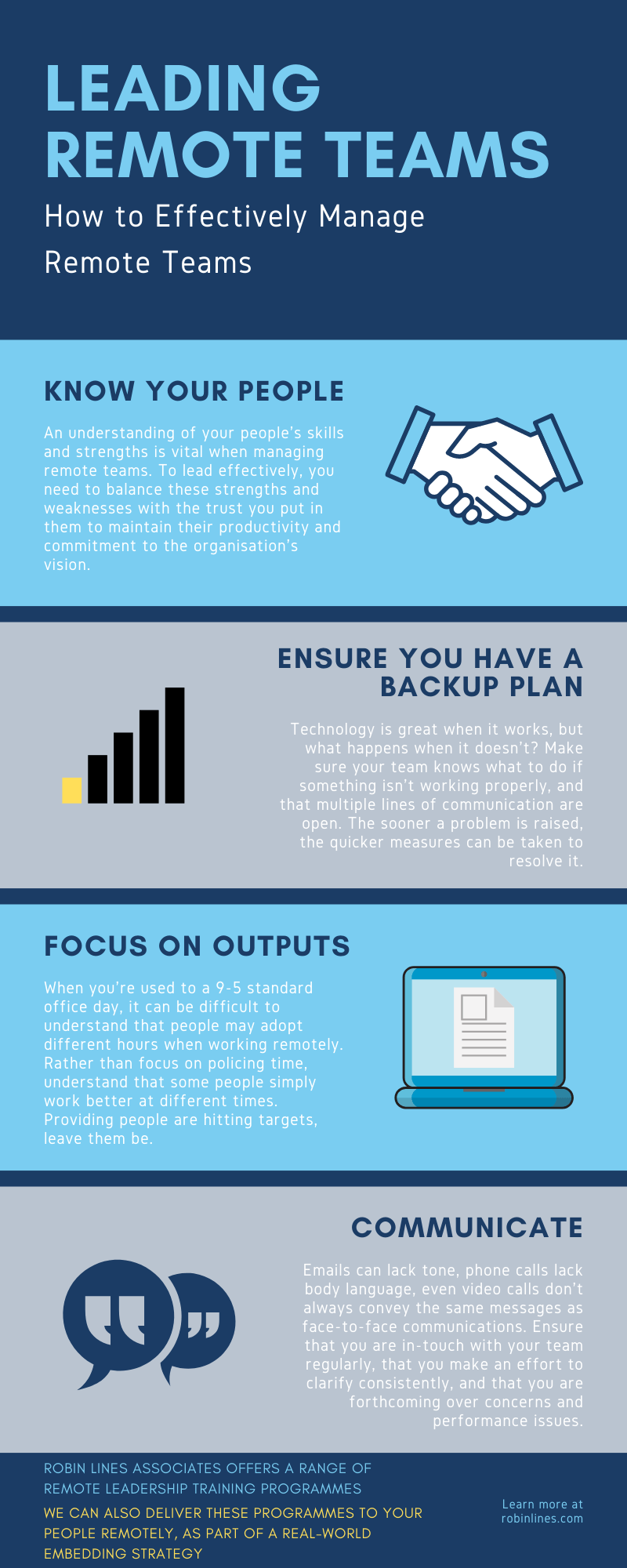 Four Key Elements of Leading Remote Teams Robin Lines Associates
