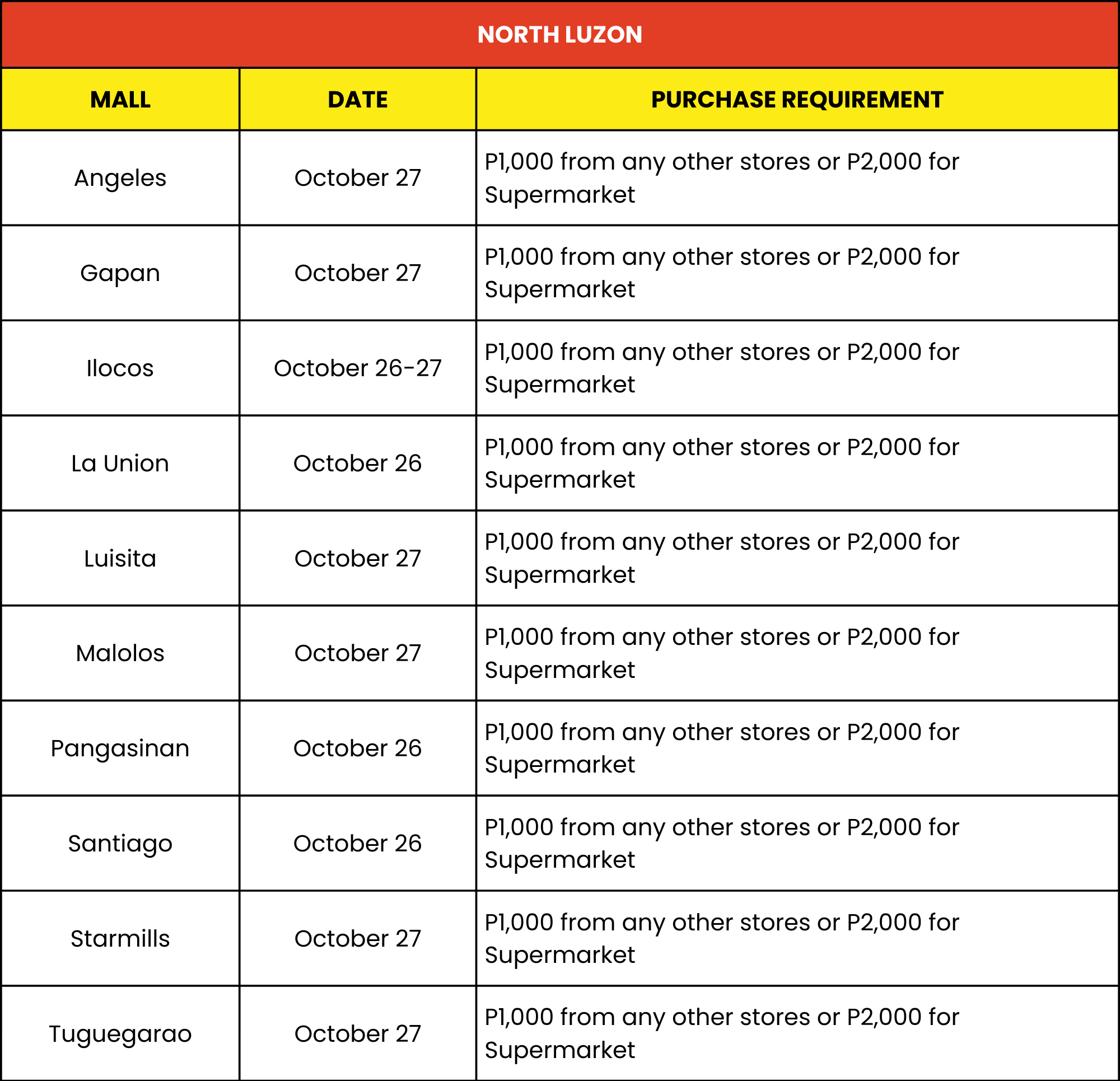 Robinsons Malls Robinsons Malls Halloween Chills & Thrills