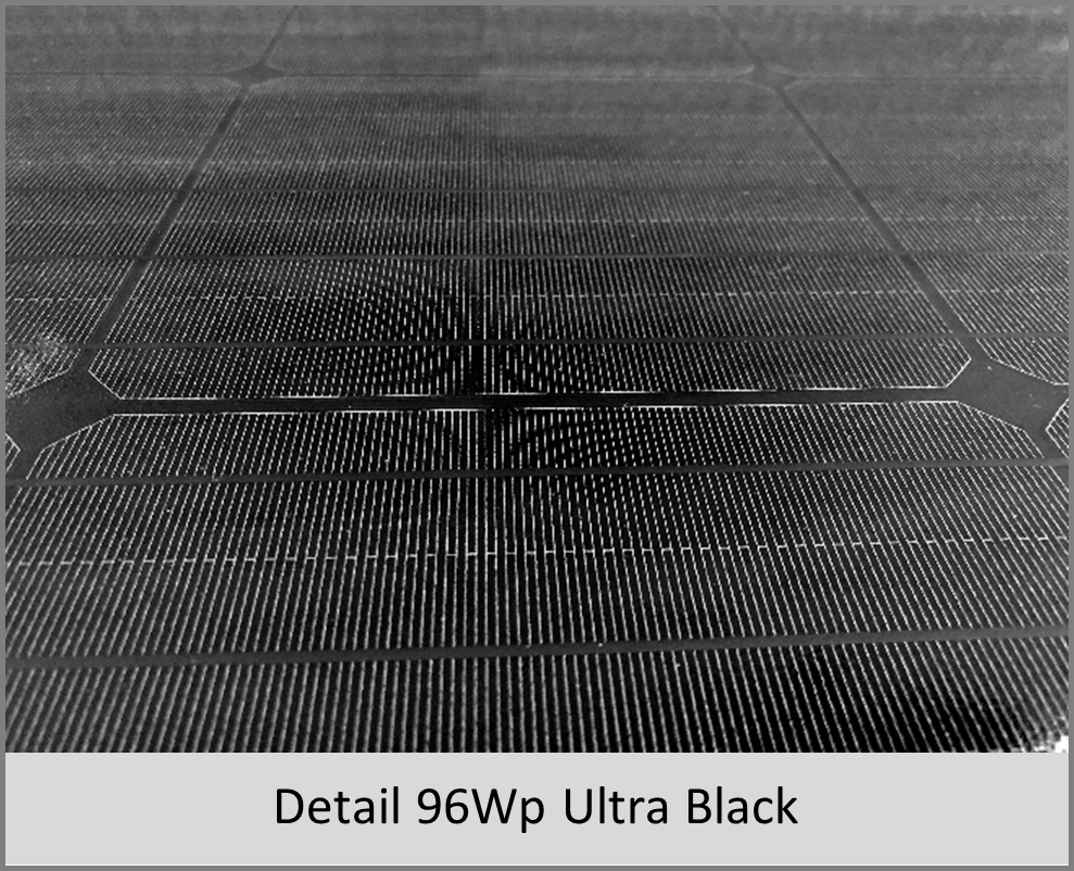 Solar Panels - Robisol Bv