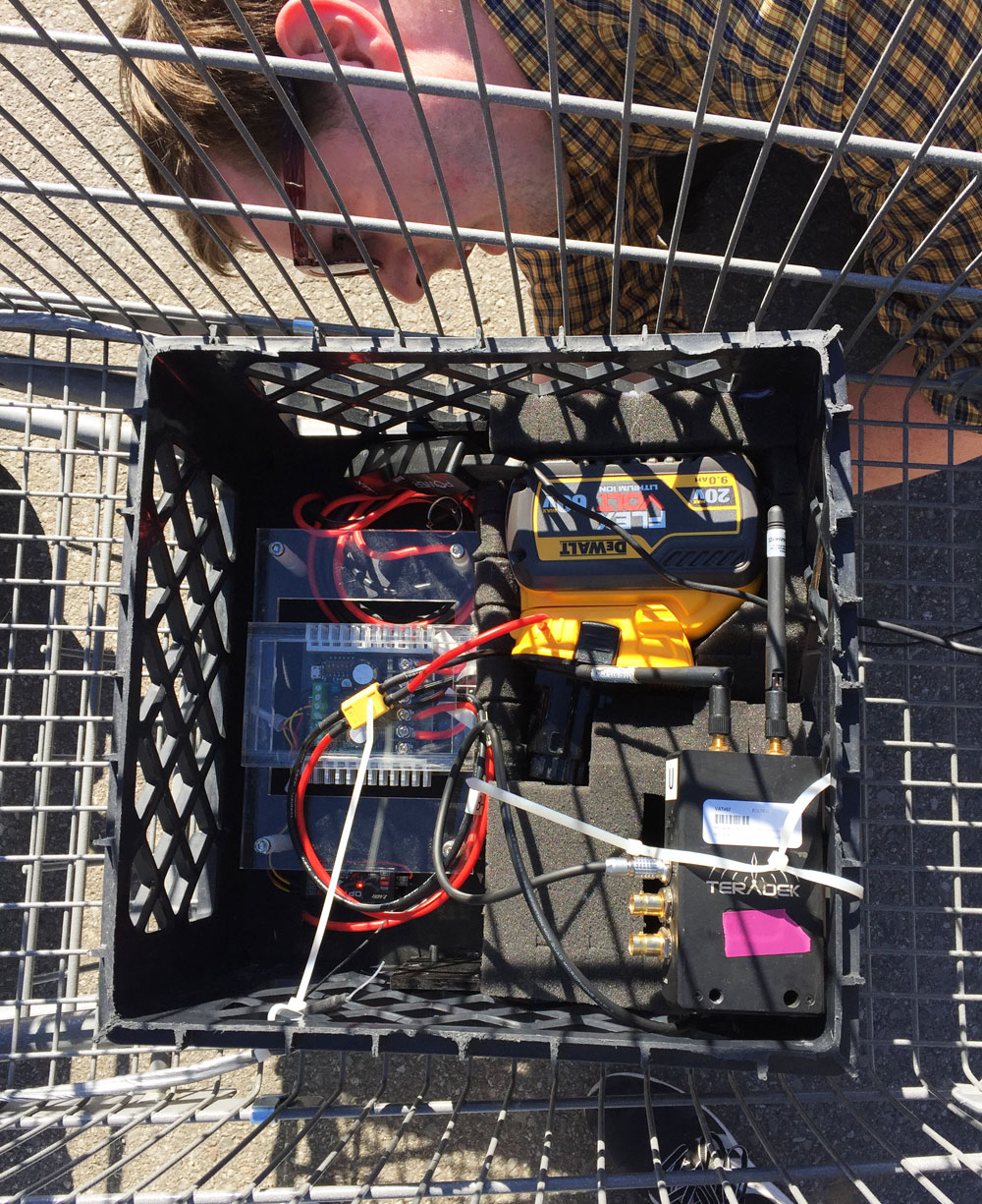 The shopping cart experiment Robocut studio