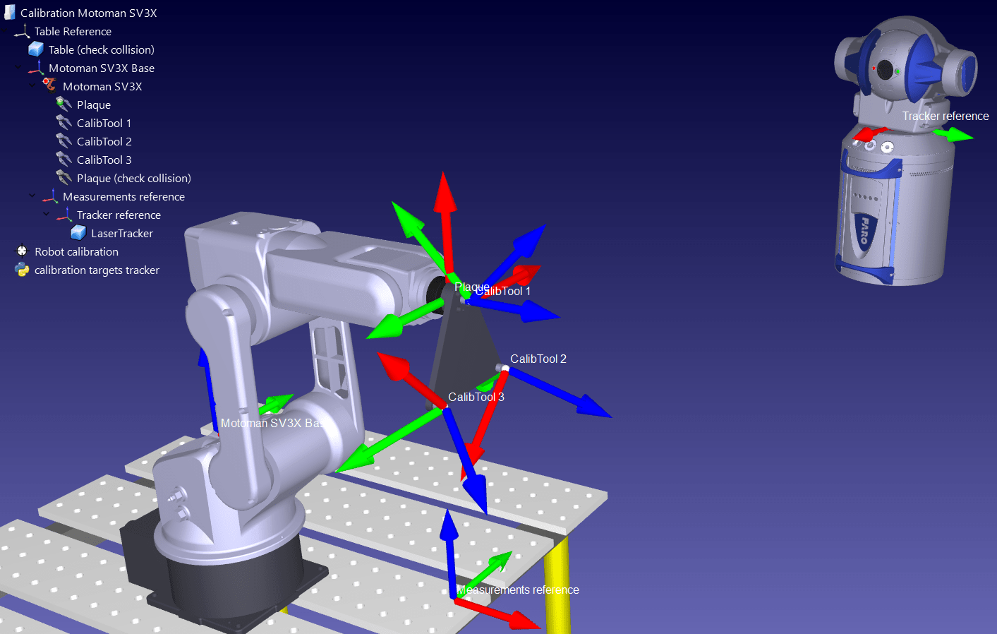 robot calibration RoboDK blog
