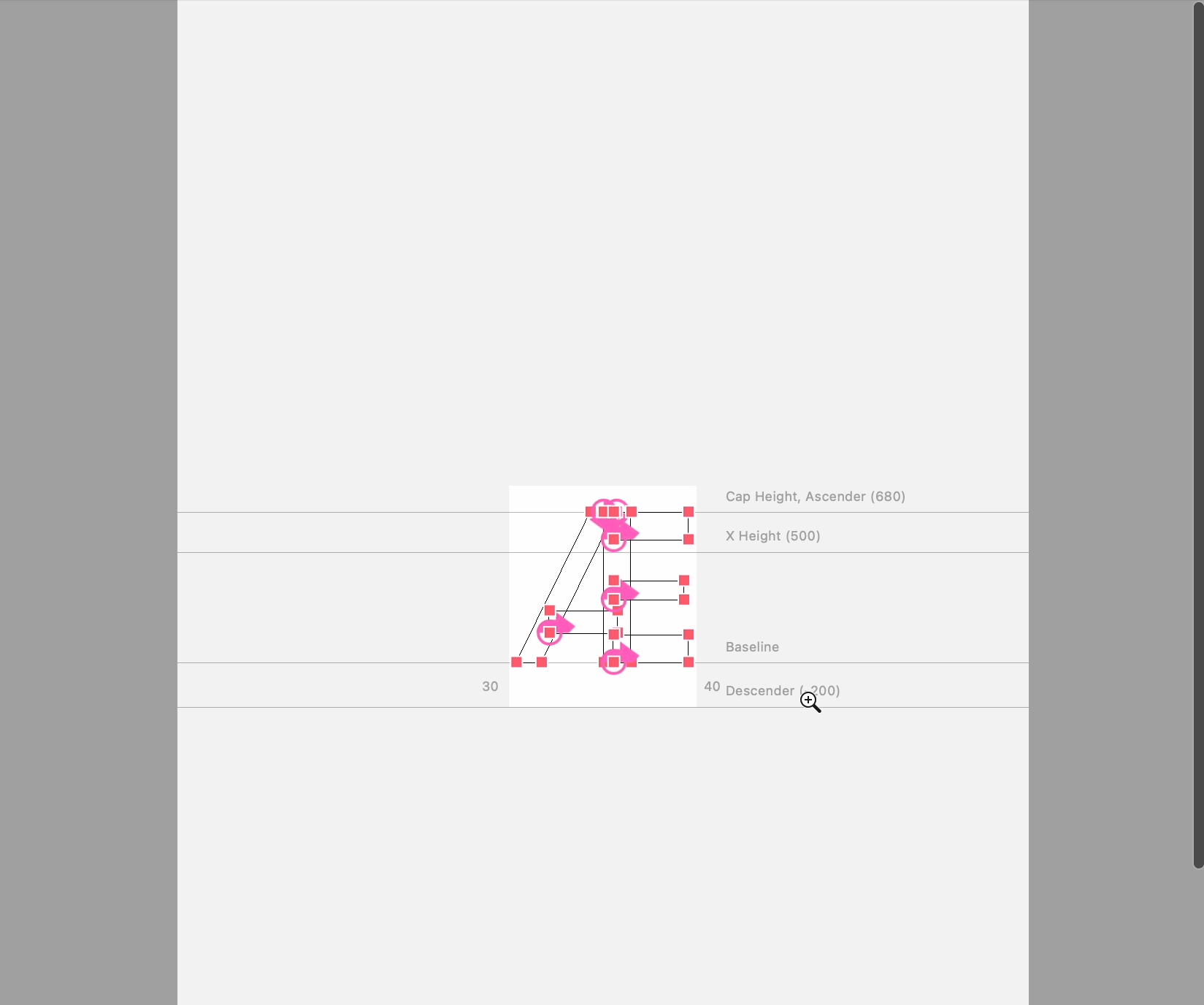 RoboFont RoboFont 4.5