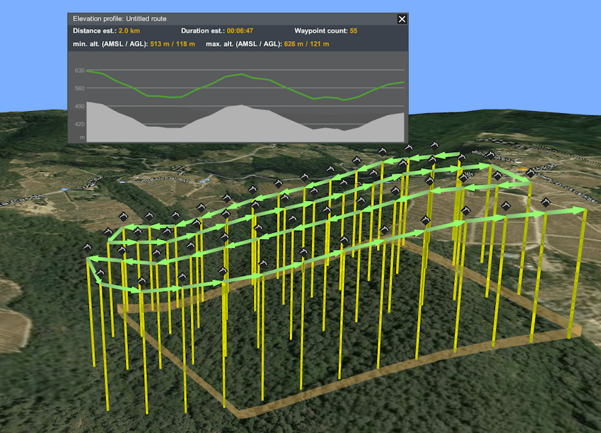 UgCS photogrammetry technique for UAV land surveying missions Robohub