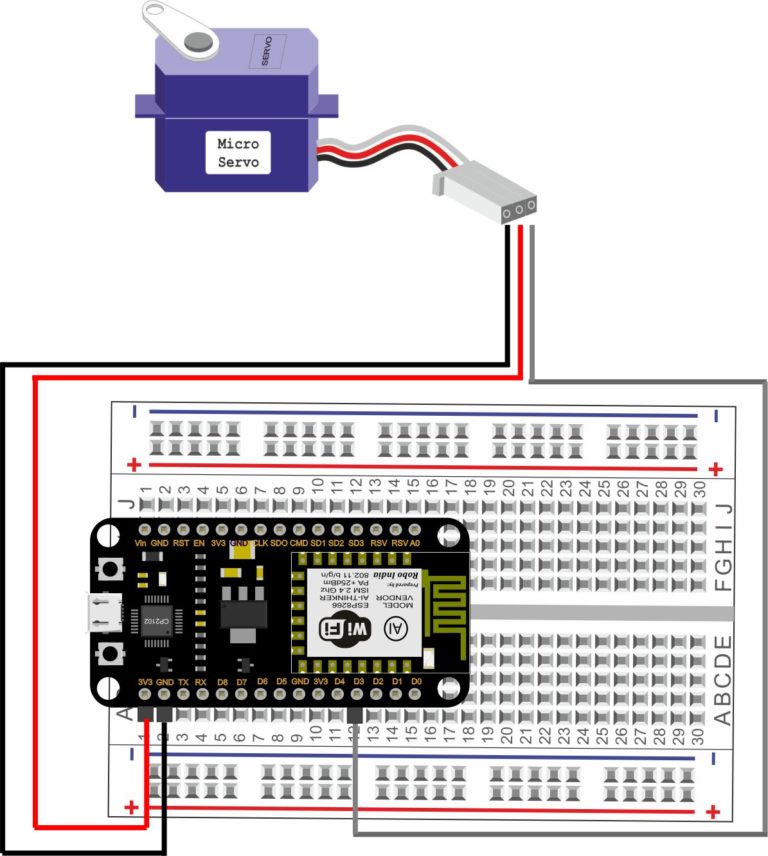 NodeMCU Servo Control on Arduino IDE Robo India Tutorials Learn