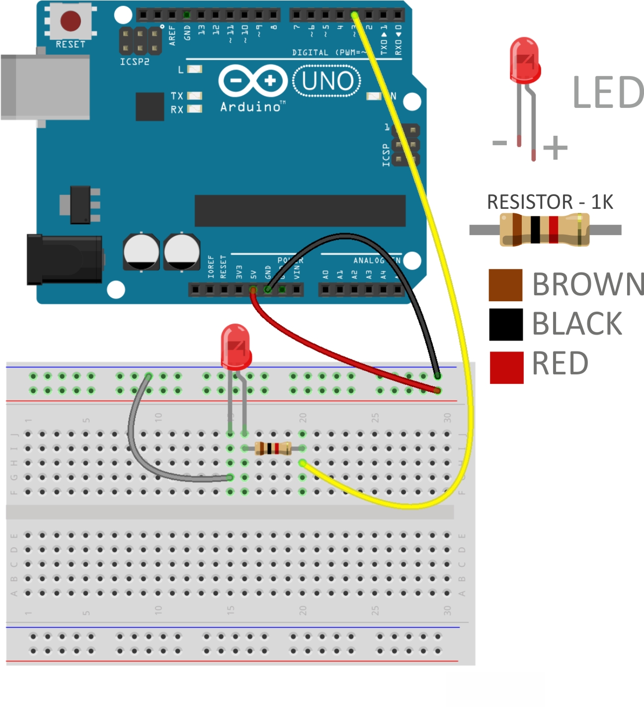 Arduino Analog Output, LED fade in and fade out. Robo India Tutorials Learn Arduino