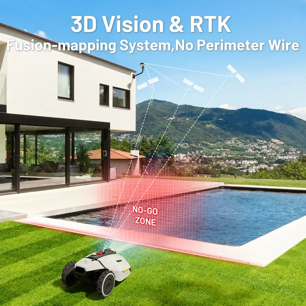YUKA 1500: 3D Vision Robot Lawn Sweeping Mower | RoboLawn
