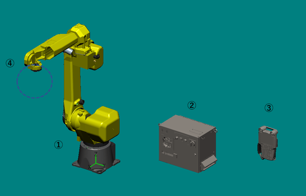 ロボットのシステム構成・ツールの種類 産業用ロボット専門情報サイト｜産業用ロボットマイスター