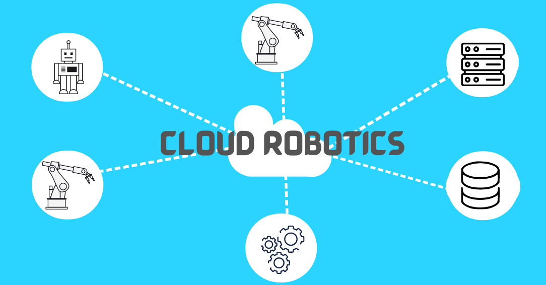 What is Cloud Robotics? All You Need to Know Robotecture