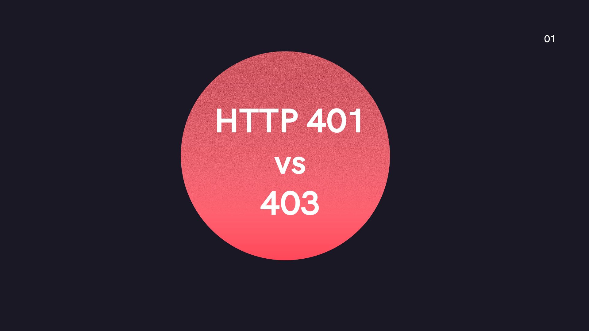 Unlocking the Mystery The Differences Between HTTP 401 vs 403