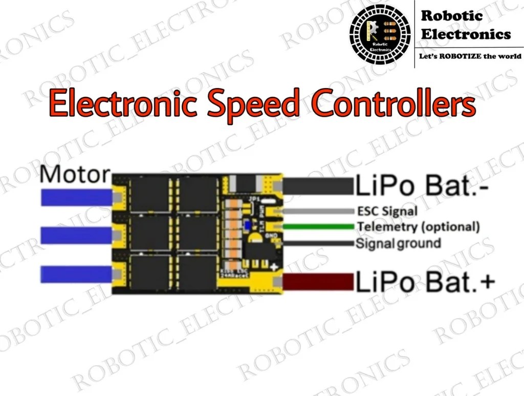 Electronic Speed Controllers (ESC) ROBOTIC ELECTRONICS