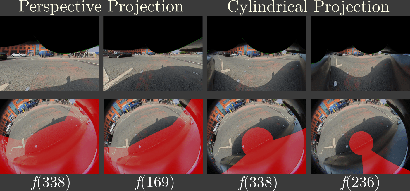 Adapting CNNs for Fisheye Cameras without Retraining
