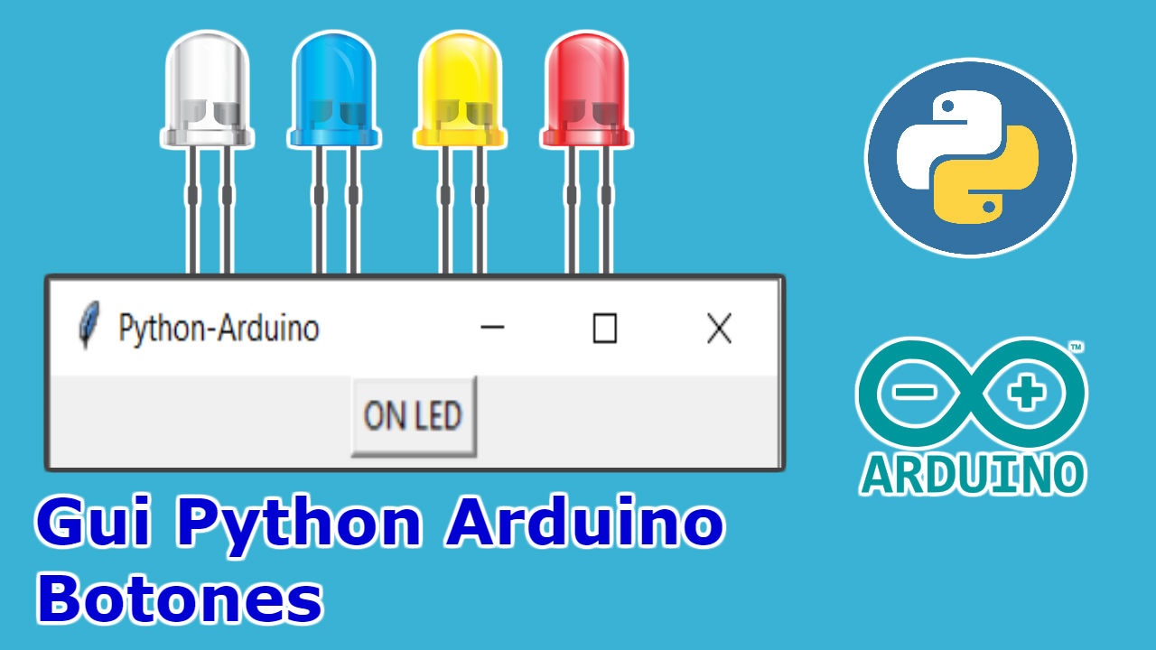 Python y Arduino Interfaz Gráfica de Usuario (GUI) Widget Button