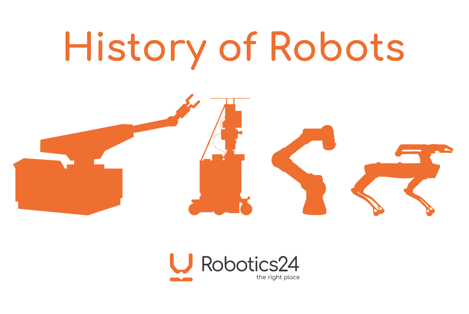History of Robots Origins, Myths & Facts Robotics24 Blog
