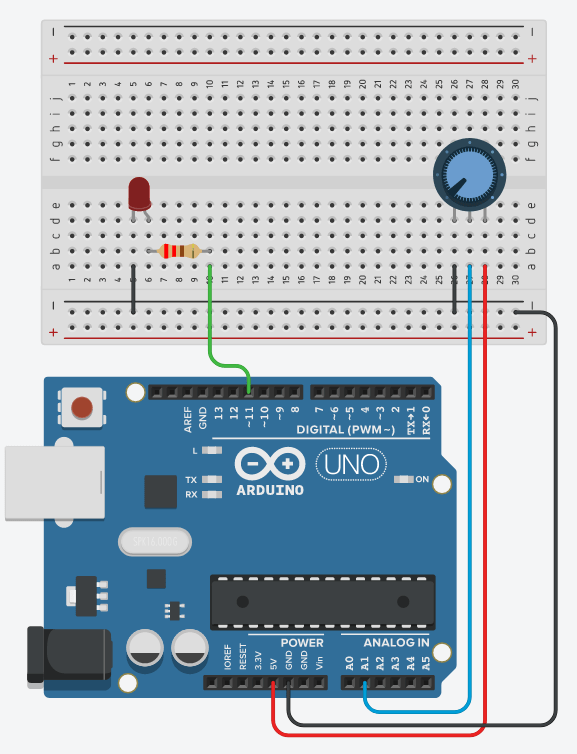Arduino Control LED Brightness With a Potentiometer The Robotics