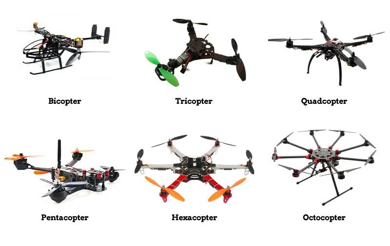 Seven basis components for building a drone [Updated]