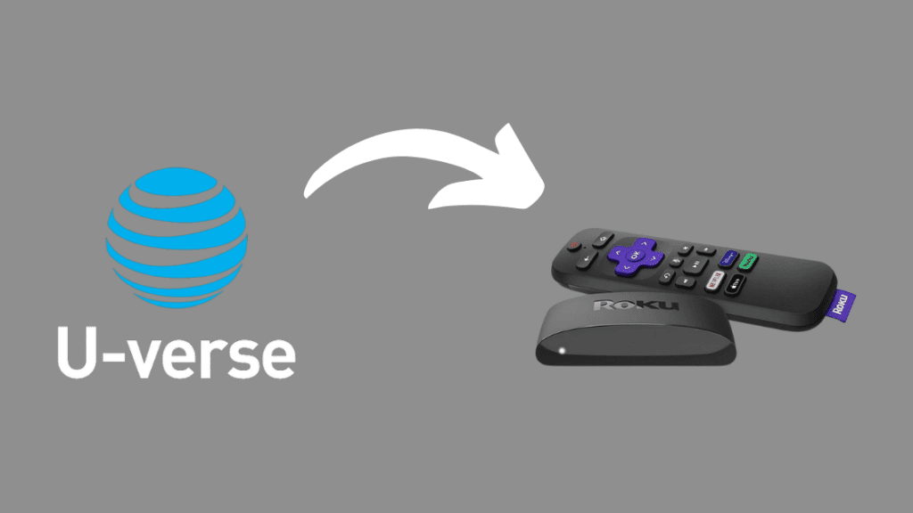 AT&T UVerse App for Smart TV What’s the Deal? Robot Powered Home