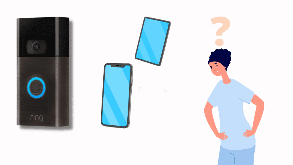 How I Connected My Ring Doorbell To Multiple Phones Robot Powered Home