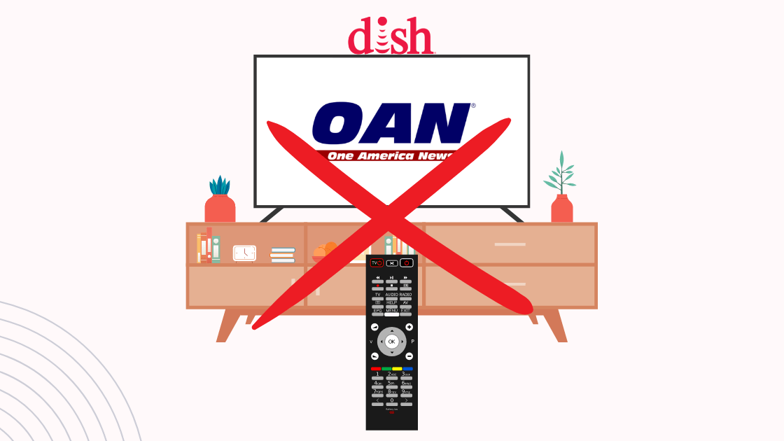 Is OAN On DISH? Complete Guide Robot Powered Home