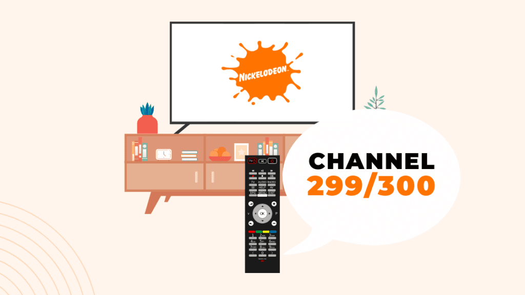 What Channel Is Nickelodeon On DIRECTV? Everything You Need To Know