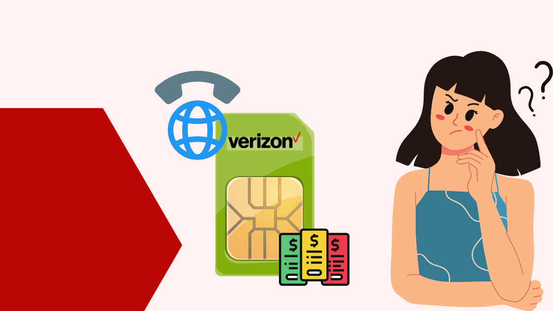 Verizon Roaming Everything You Need To Know Robot Powered Home