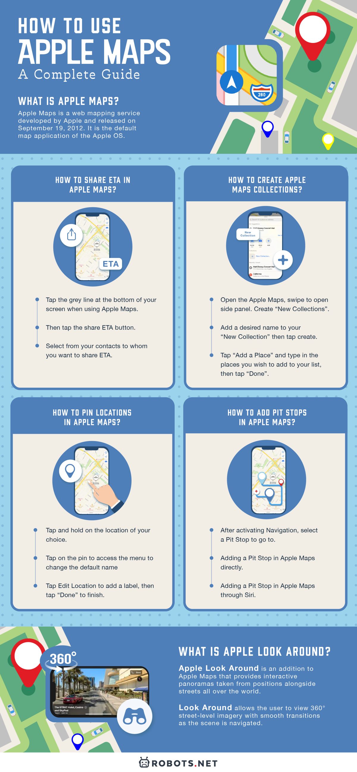 How To Use Apple Maps A Complete Guide