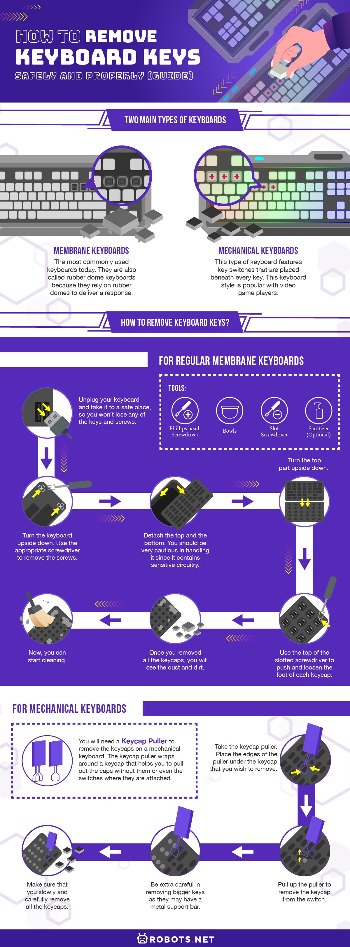 How to Remove Keyboard Keys Safely and Properly (Guide)