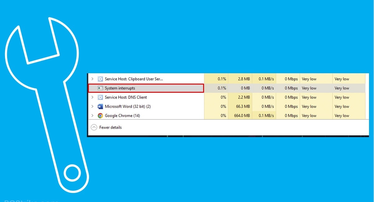 Why Is System Interrupts Using So Much CPU