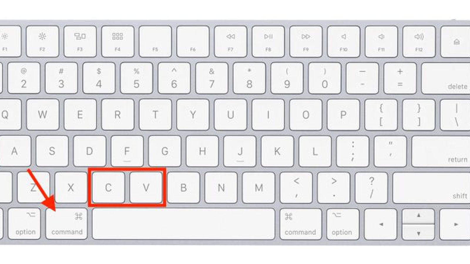 How To Copy And Paste On Mac Keyboard