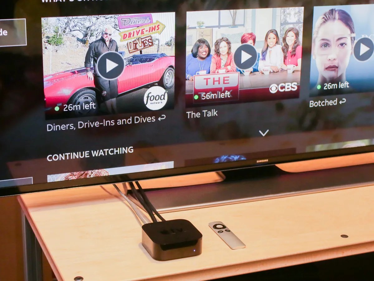 How To Program DirecTV Remote To A Smart TV? | Robots.net