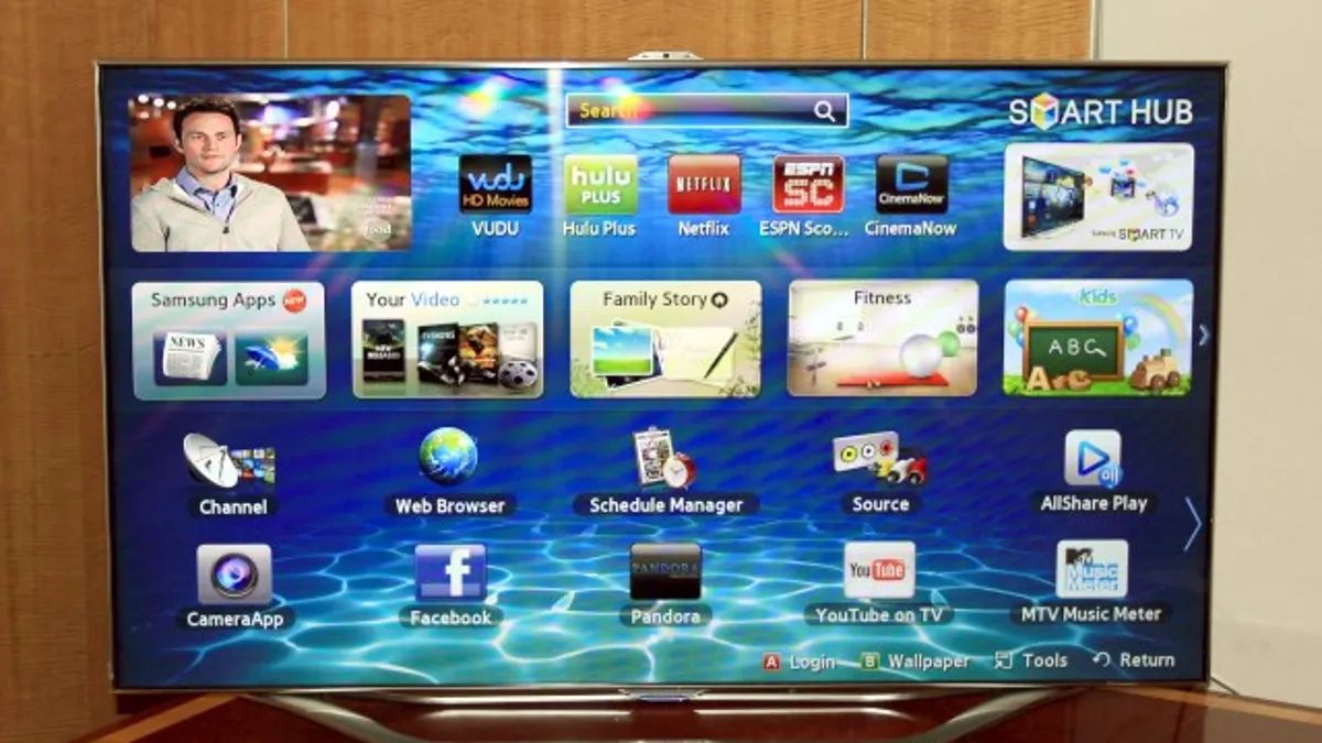 Where Is Camera On Samsung Smart TV | Robots.net