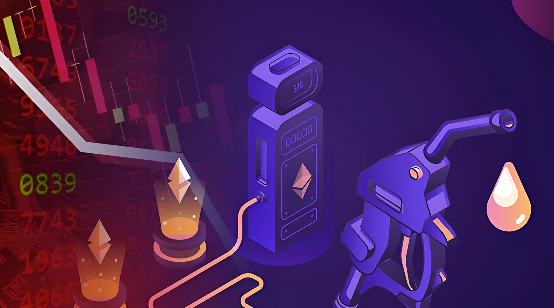 How To Calculate Ethereum Gas Fee