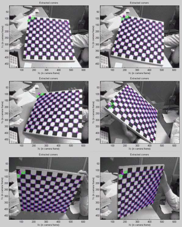 Camera Calibration Toolbox for Matlab